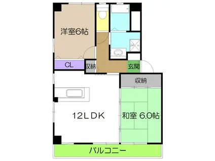 エル サンロード(2LDK/3階)の間取り写真