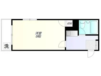 サニースポット(1K/3階)の間取り写真