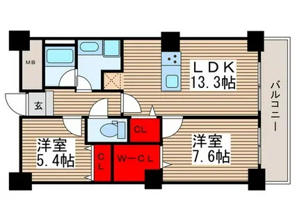 ロイヤルパークスタワー南千住(2LDK/9階)の間取り写真