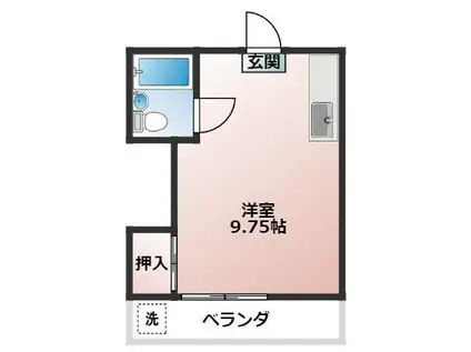 コーポむつみ(ワンルーム/2階)の間取り写真