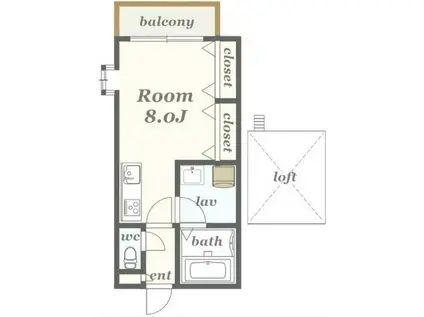 ケンジントン(ワンルーム/2階)の間取り写真