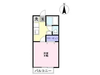 ビッグウェイ中庄B(ワンルーム/2階)の間取り写真