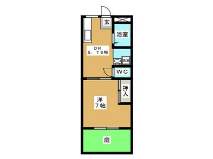 相原サンハイツ(1DK/1階)の間取り写真