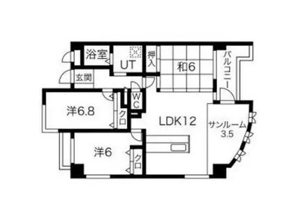 ルポ長住(3LDK/3階)の間取り写真