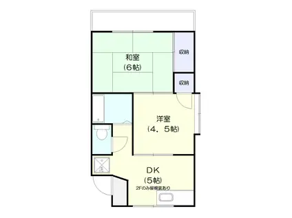 シティハイツ2(2DK/2階)の間取り写真