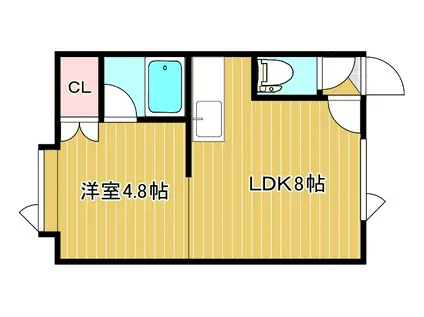 ハウス6条(1LDK/1階)の間取り写真