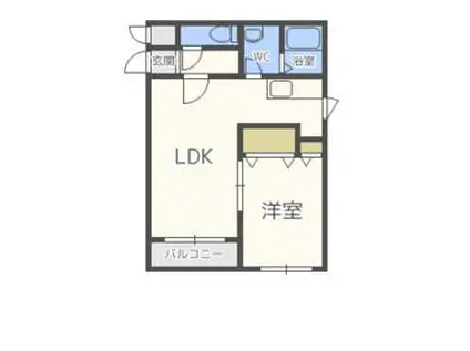 メーラ平岸(1LDK/4階)の間取り写真