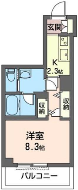 トレス カーサス(1K/2階)の間取り写真