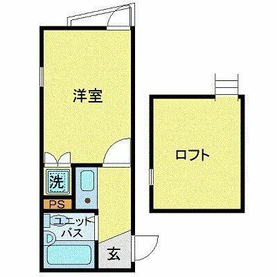 ゼネラルハイツ北千住(ワンルーム/3階)の間取り写真