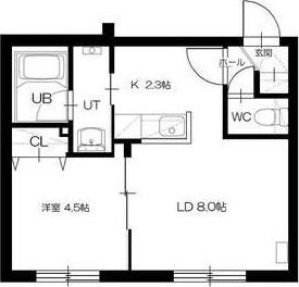 S-RESIDENCE桑園イースト(1LDK/1階)の間取り写真