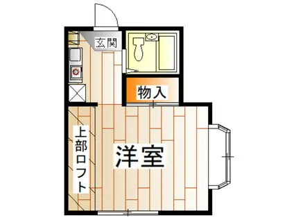 AR SUMA2(ワンルーム/2階)の間取り写真