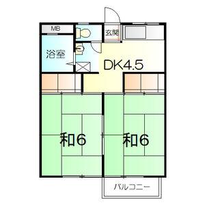 サンハイツ(2DK/1階)の間取り写真