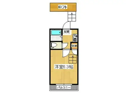 リッチモンド太田南(1K/2階)の間取り写真