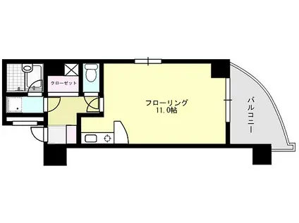 アライパッセージ(ワンルーム/2階)の間取り写真