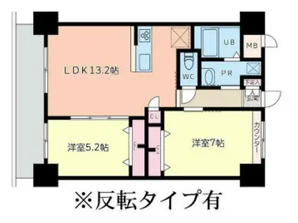 ピノ沖台(2LDK/1階)の間取り写真