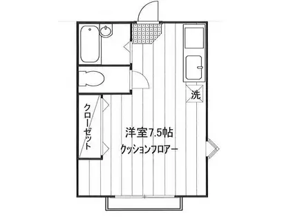 ハウス・ブーケ(ワンルーム/2階)の間取り写真