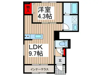 リーブルファイン鴻巣大間(1LDK/1階)の間取り写真
