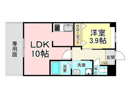 サンク・ピエール(1LDK/1階)の間取り写真