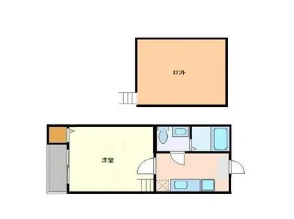 エンルート東仙台(1K/2階)の間取り写真