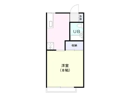 ハイツすみれ(1K/1階)の間取り写真