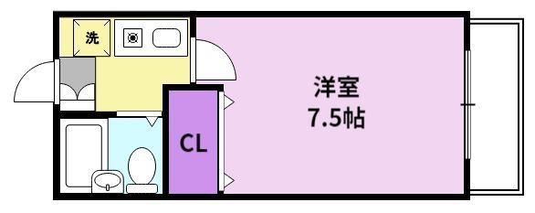 セレクトハイツ(1K/3階)の間取り写真