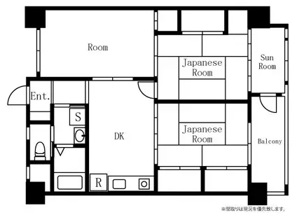 第一まついビル(3DK/2階)の間取り写真