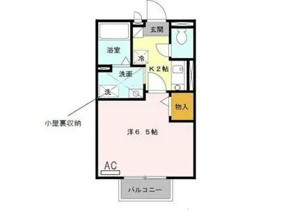 セジュール山添C(1K/2階)の間取り写真