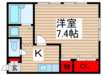 南花島コーポラス(1K/2階)の間取り写真