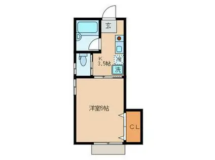 ジプソフィラ(1K/2階)の間取り写真