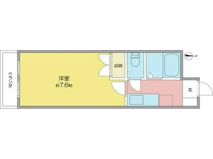 ペアフォート(1K/3階)の間取り写真