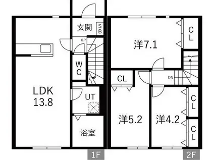 PROGRESS III(3LDK/1階)の間取り写真