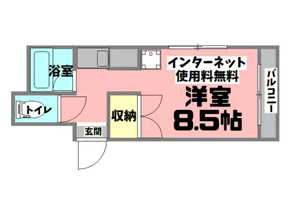 鹿児島市堀江町 いづろ通駅 7階建(ワンルーム/2階)の間取り写真