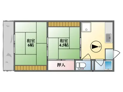 鳳アパート(2K/1階)の間取り写真