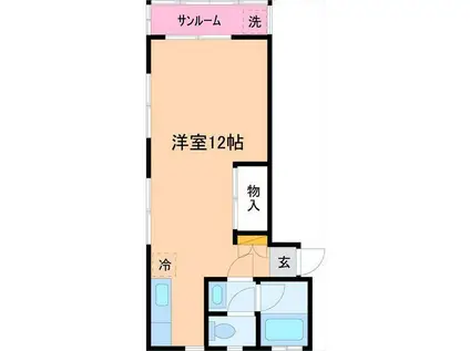 ファイン西金沢I(ワンルーム/1階)の間取り写真
