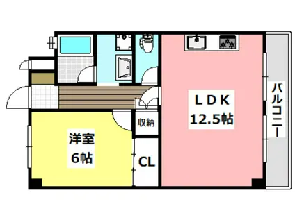 コーポ松沢(1LDK/2階)の間取り写真