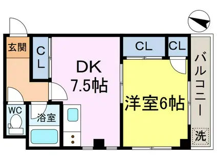 高田ビル(1DK/2階)の間取り写真