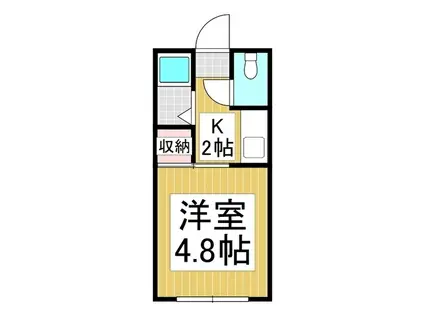 スクエア松島(1K/1階)の間取り写真