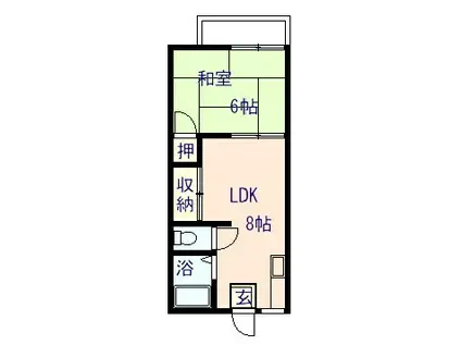 江口ハイツ(1LDK/2階)の間取り写真