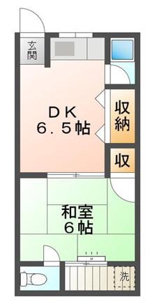 たくみ荘(2DK/1階)の間取り写真