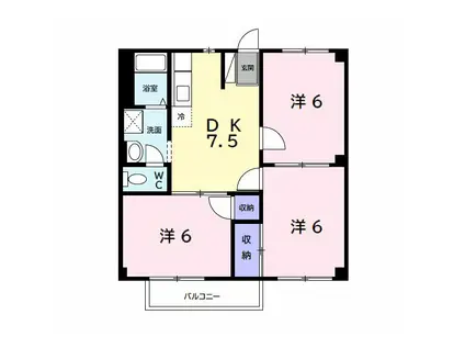 ハイツ祗園A(3DK/2階)の間取り写真