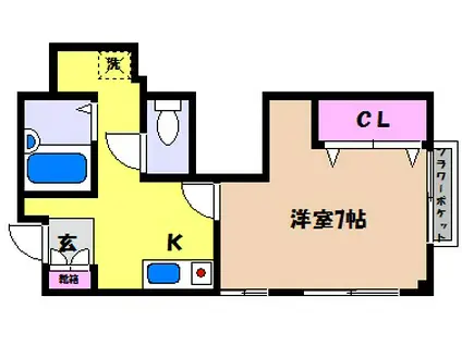魚崎ハイツ(1K/2階)の間取り写真