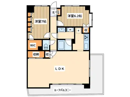 藤和ライブタウン玉川学園(2LDK/5階)の間取り写真