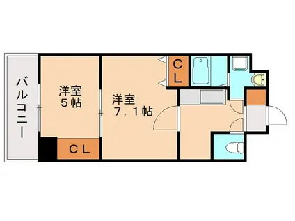 アヴィニールNO5(2K/8階)の間取り写真