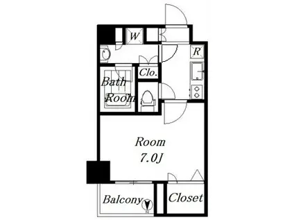 プレール・ドゥーク西新宿五丁目(1K/8階)の間取り写真