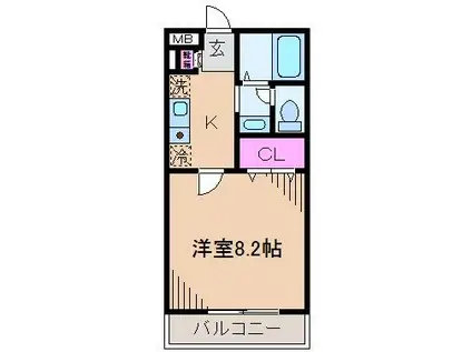 カーサ・デラ・フェリシタ(1K/1階)の間取り写真