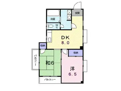 シャルマン(2LDK/2階)の間取り写真