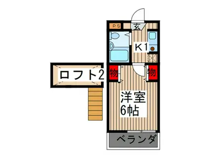 シティパレス上尾5(1K/1階)の間取り写真