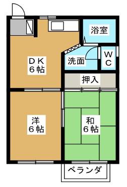 グリーンハイム B(2DK/2階)の間取り写真