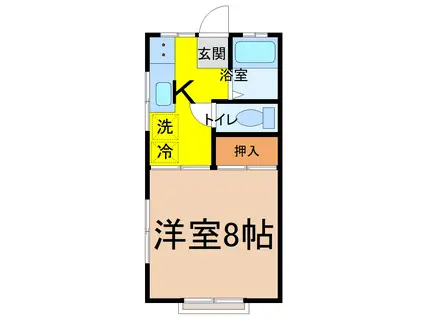 キャンドルテラス(1K/2階)の間取り写真