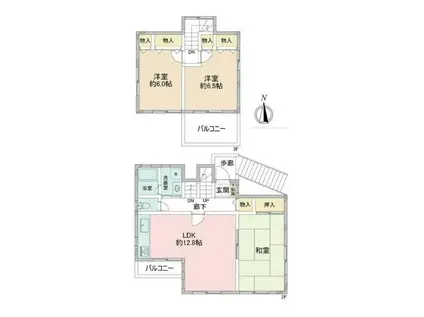 吉祥ガーデン成田東(3LDK/2階)の間取り写真